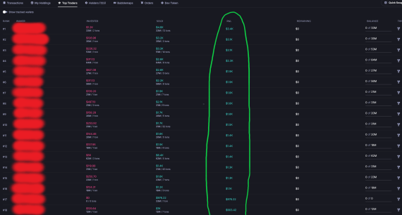 Web3 division profit 4